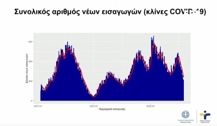 Εσωτερική εικόνα άρθρου