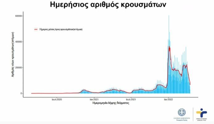 Εσωτερική εικόνα άρθρου