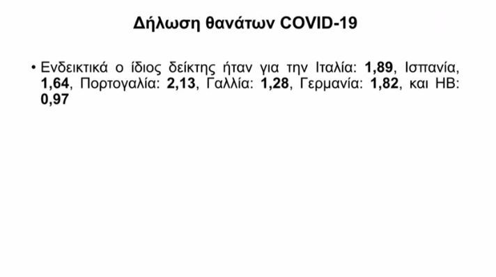 Εσωτερική εικόνα άρθρου