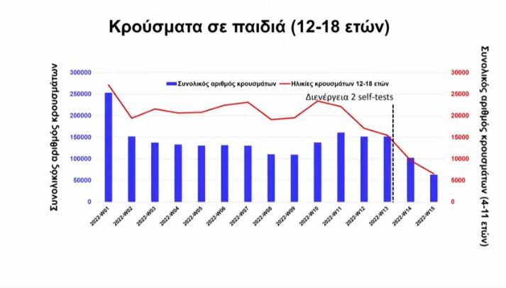 Εσωτερική εικόνα άρθρου