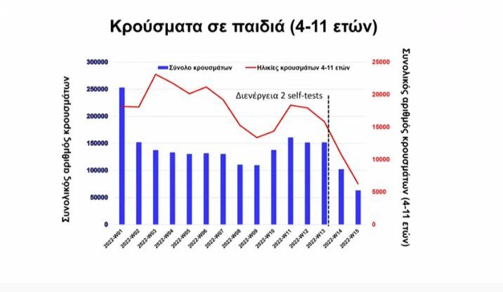 Εσωτερική εικόνα άρθρου