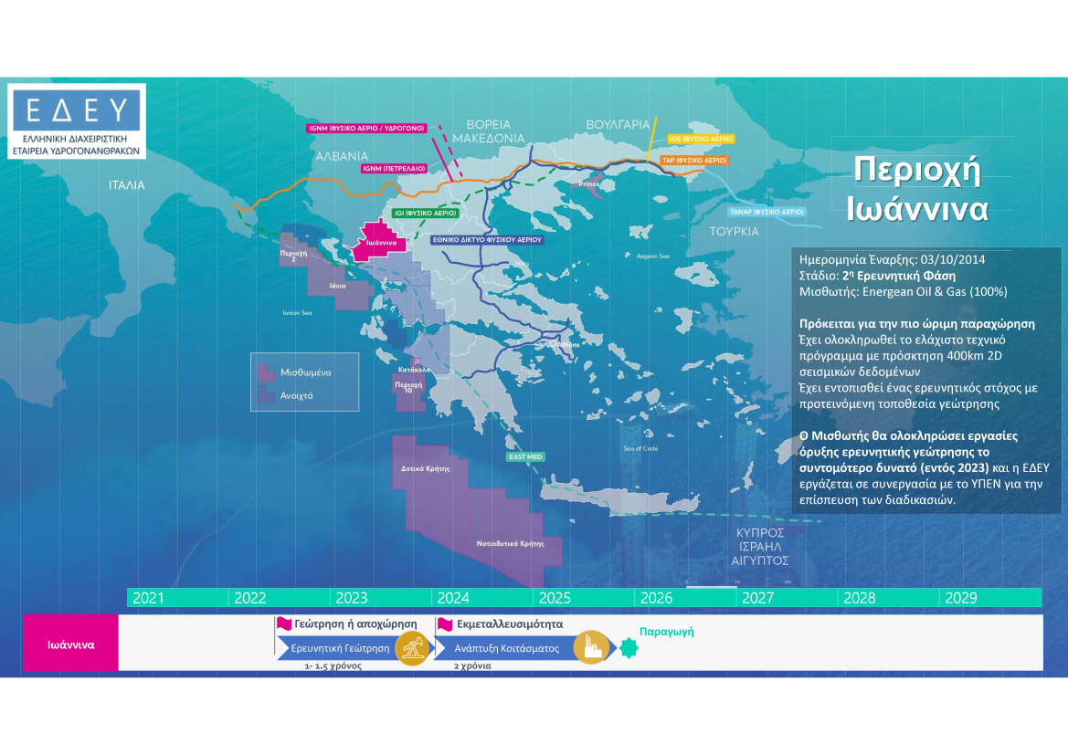 Οι περιοχές που θα γίνουν οι έρευνες [πίνακες]