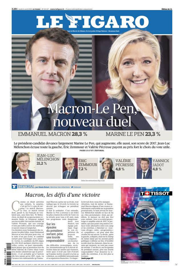 Γαλλικές εκλογές