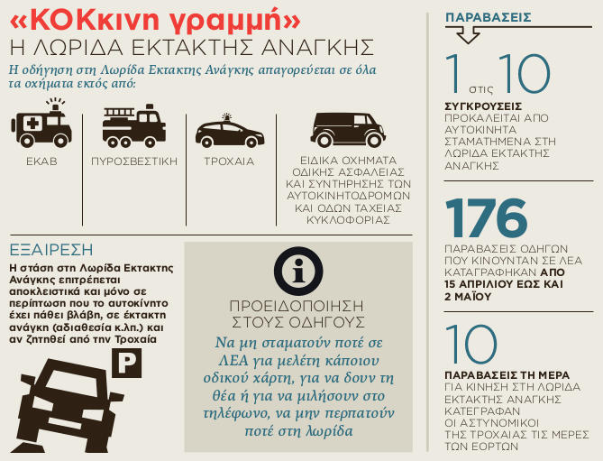 Εσωτερική εικόνα άρθρου
