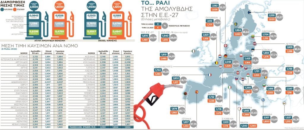 Εσωτερική εικόνα άρθρου