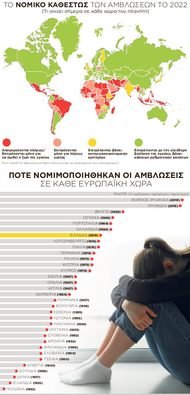 Εσωτερική εικόνα άρθρου