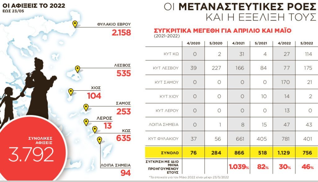 Εσωτερική εικόνα άρθρου