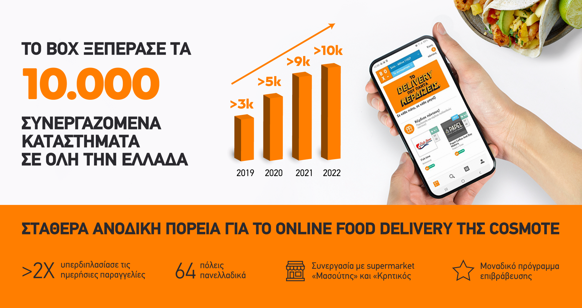 Εσωτερική εικόνα άρθρου