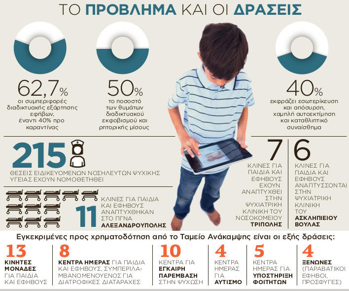 Εσωτερική εικόνα άρθρου