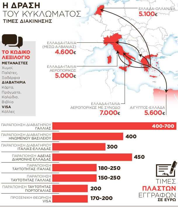 Εσωτερική εικόνα άρθρου