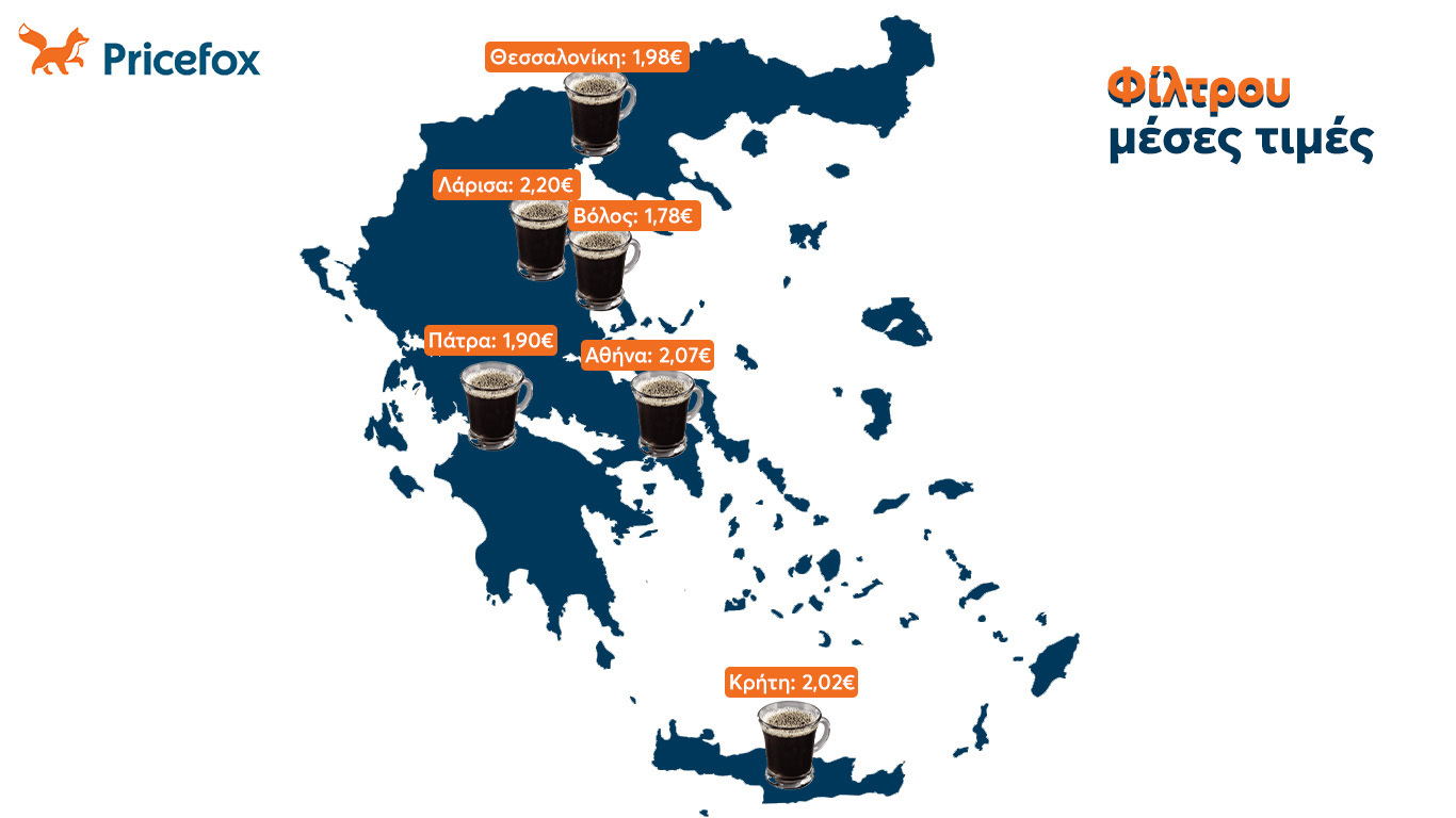Εσωτερική εικόνα άρθρου