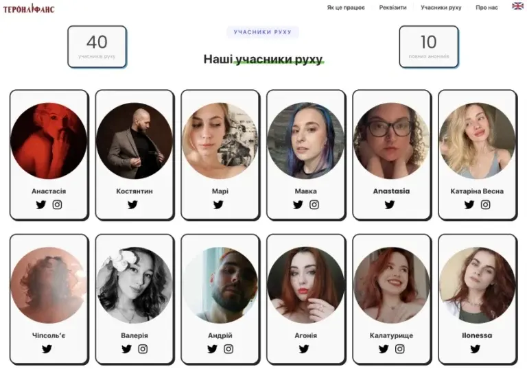 TerOnlyFans: Προσφέρουν γυμνές φωτογραφίες για κάθε δωρεά στον ουκρανικό στρατό