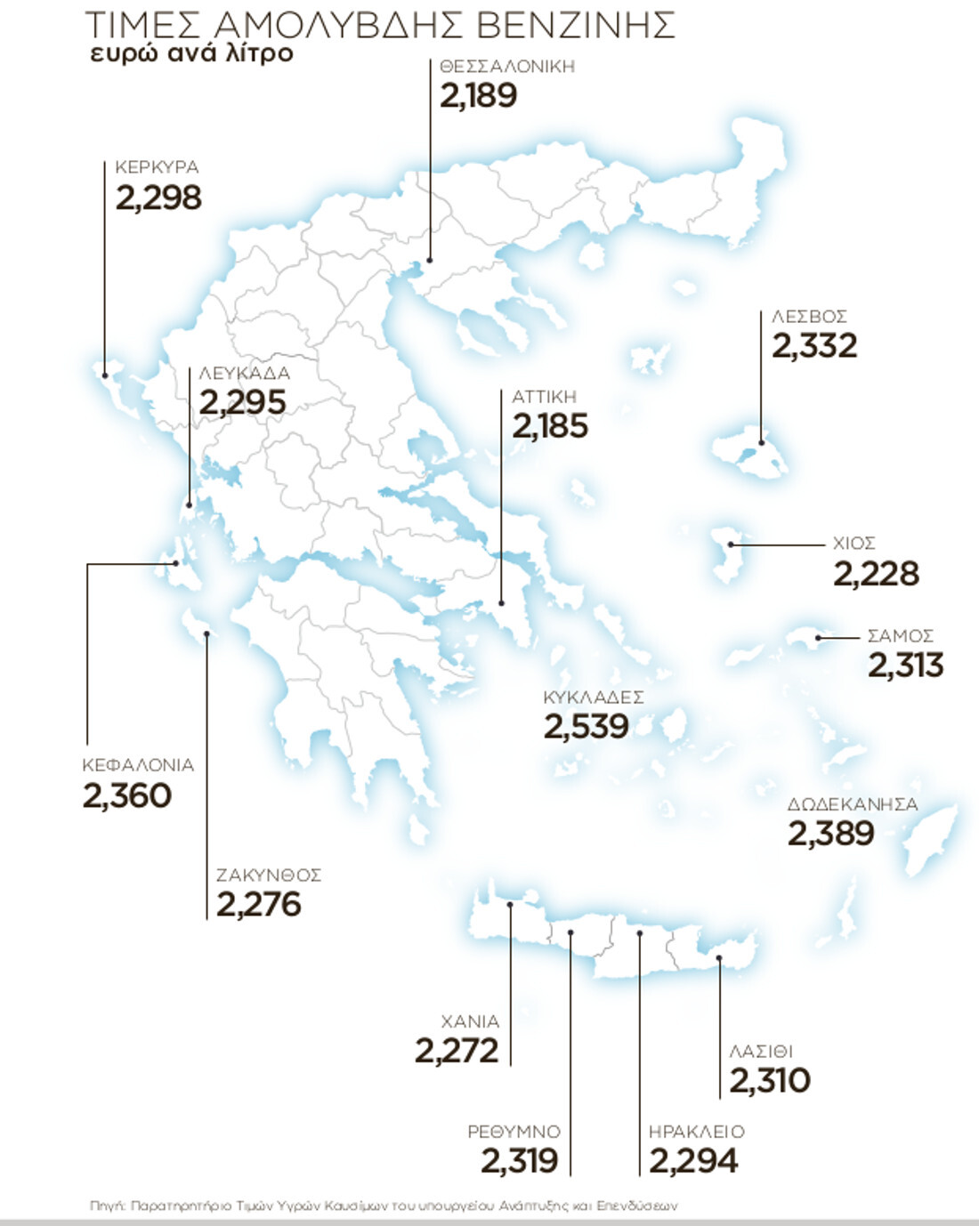 Εσωτερική εικόνα άρθρου