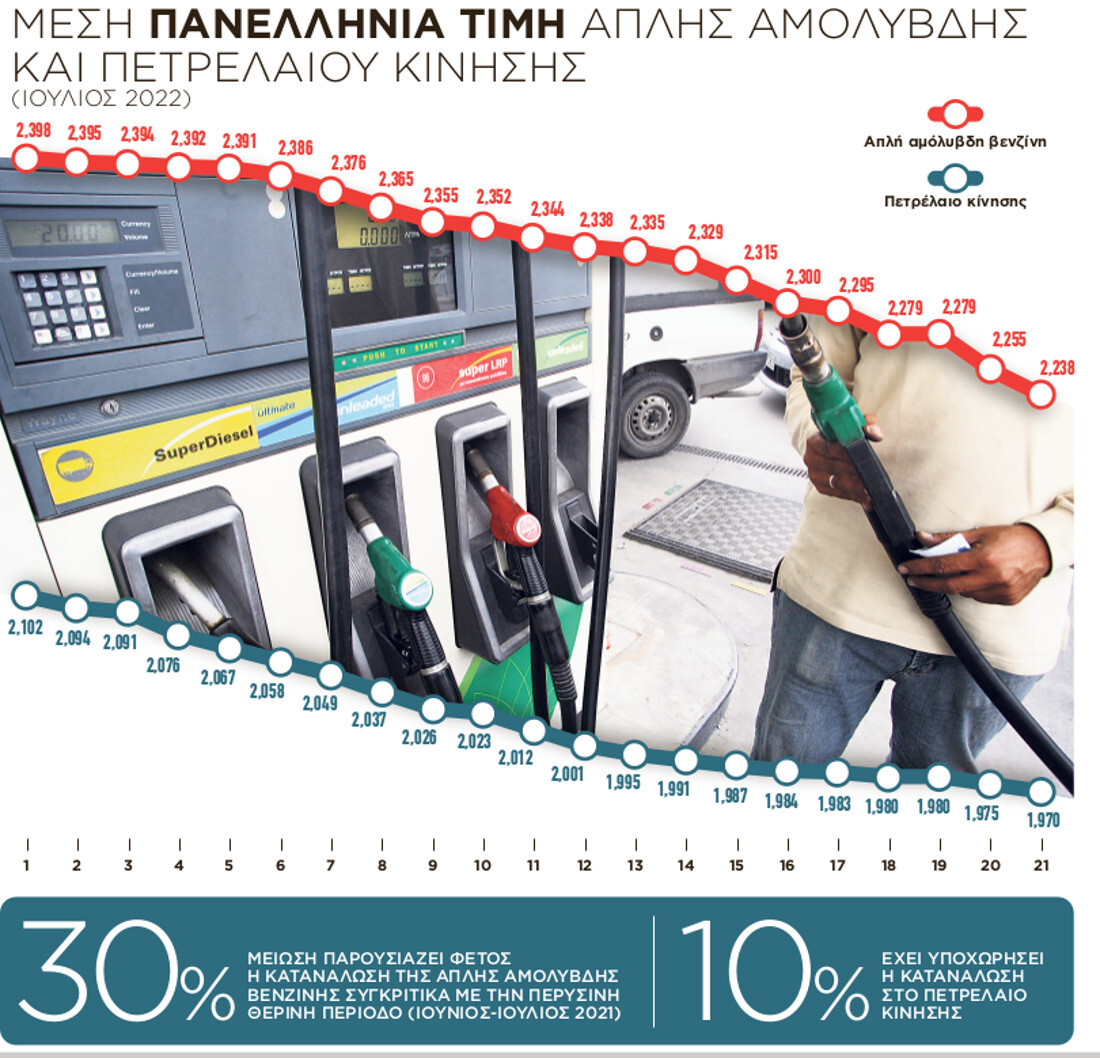 Εσωτερική εικόνα άρθρου