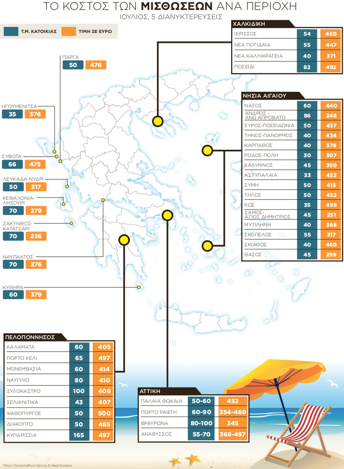 Εσωτερική εικόνα άρθρου