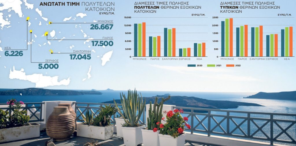 Εσωτερική εικόνα άρθρου