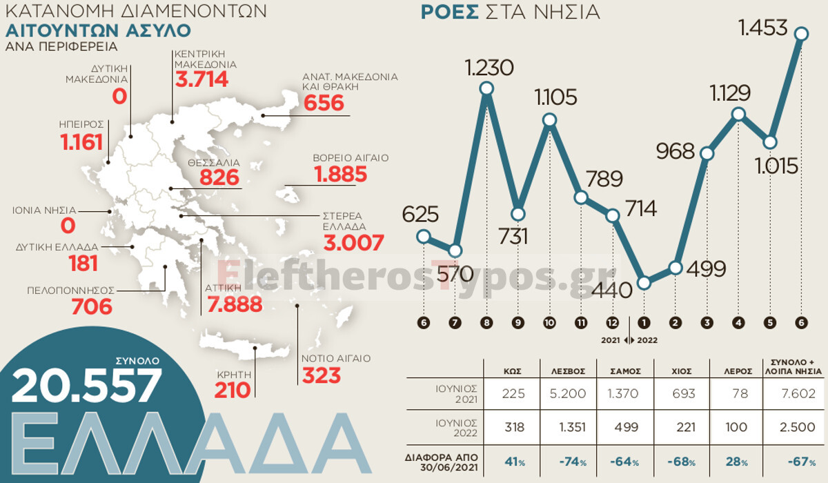 Εσωτερική εικόνα άρθρου