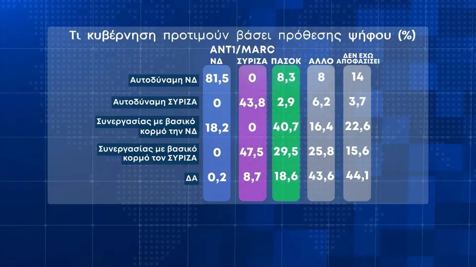 Εσωτερική εικόνα άρθρου