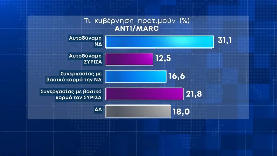 Εσωτερική εικόνα άρθρου