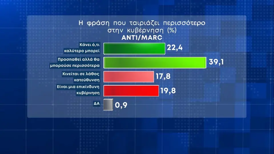 Εσωτερική εικόνα άρθρου