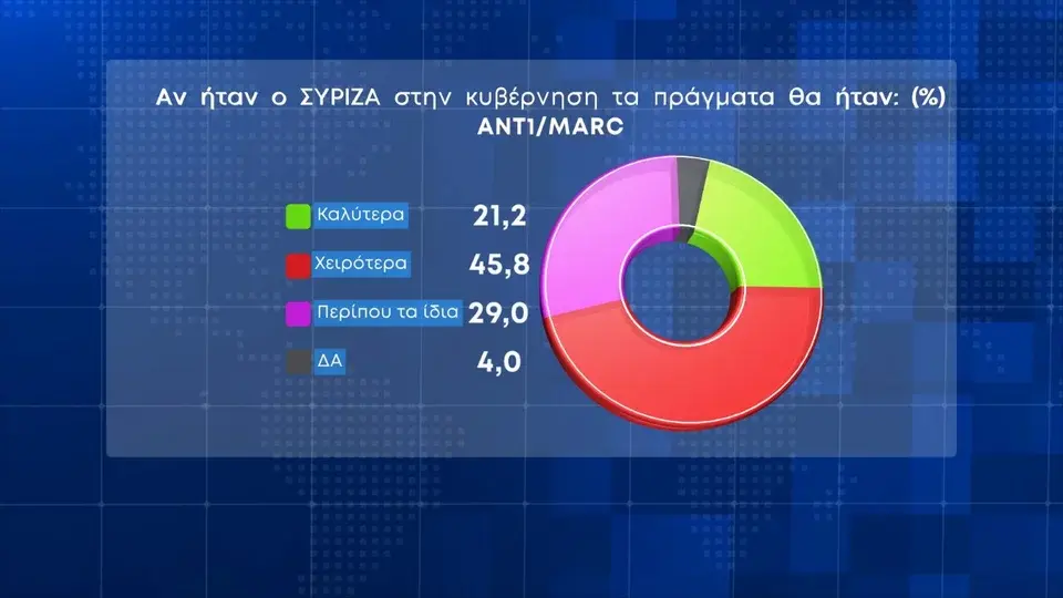 Εσωτερική εικόνα άρθρου