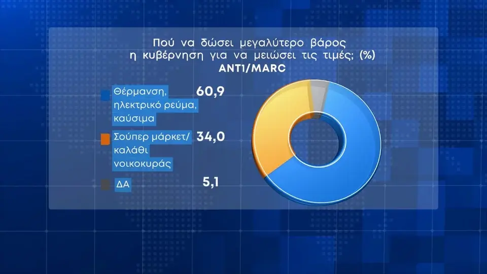 Εσωτερική εικόνα άρθρου