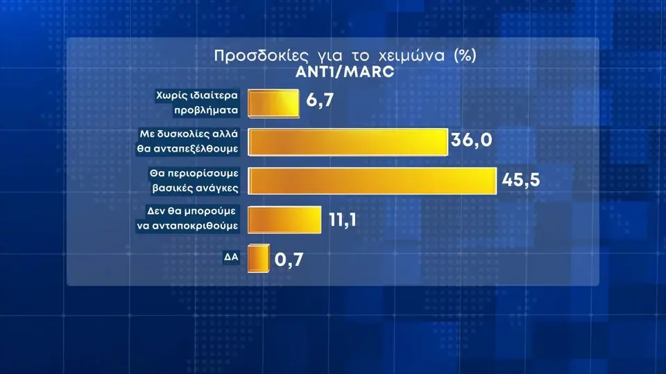 Εσωτερική εικόνα άρθρου