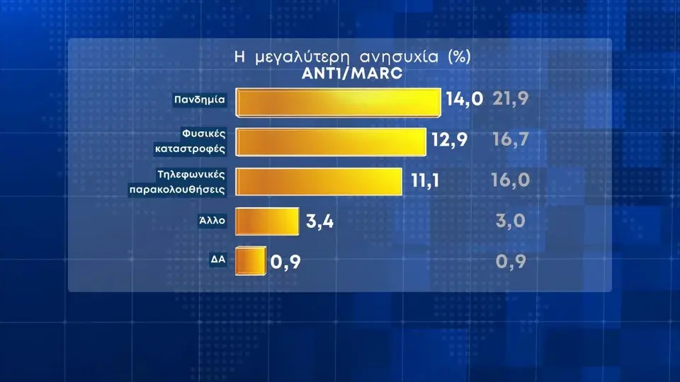 Εσωτερική εικόνα άρθρου