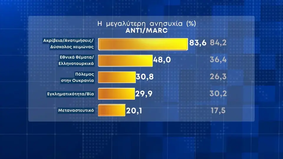 Εσωτερική εικόνα άρθρου