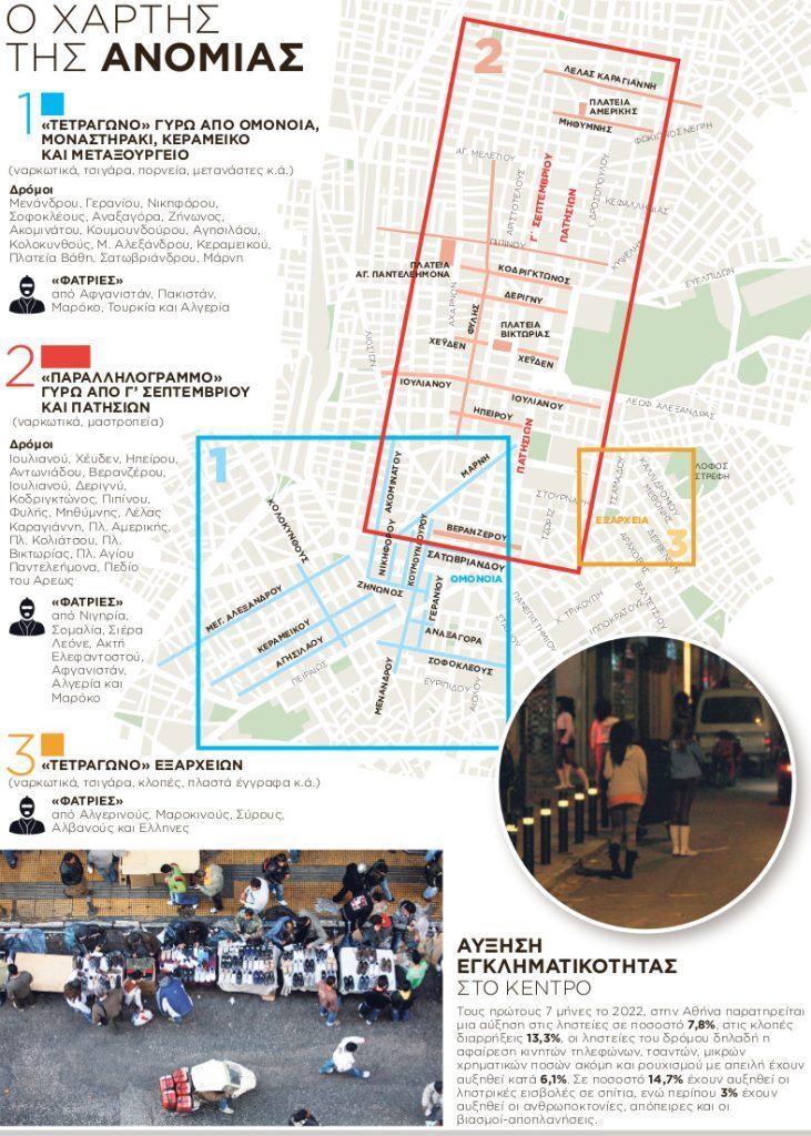 Εσωτερική εικόνα άρθρου