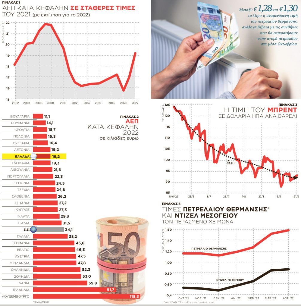 Εσωτερική εικόνα άρθρου