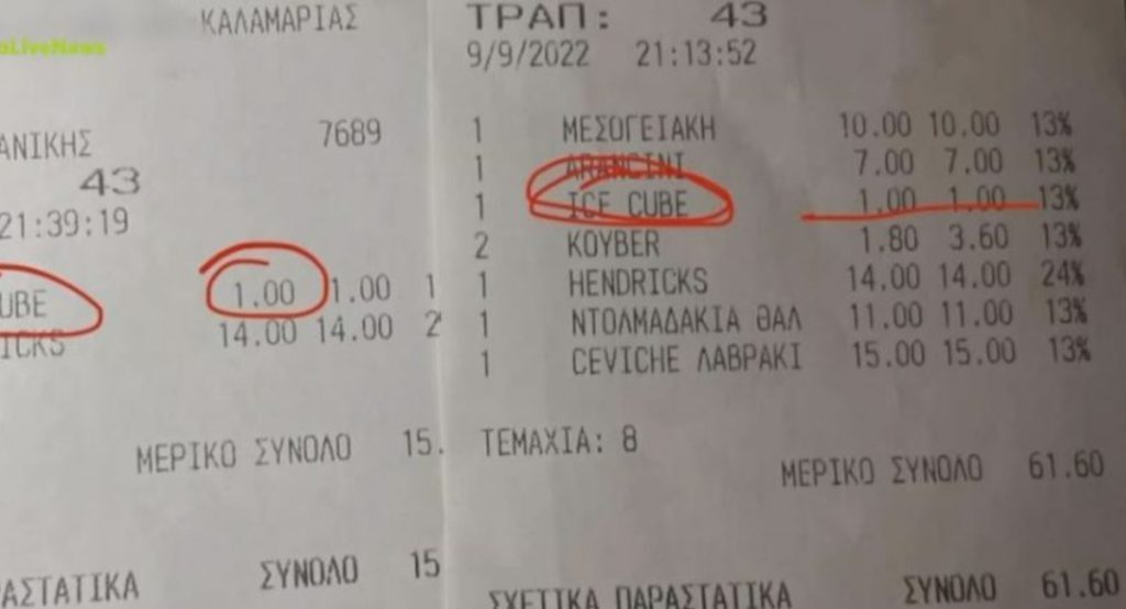 Θεσσαλονίκη: Εστιατόριο χρεώνει ακόμα και τον πάγο στα ποτά