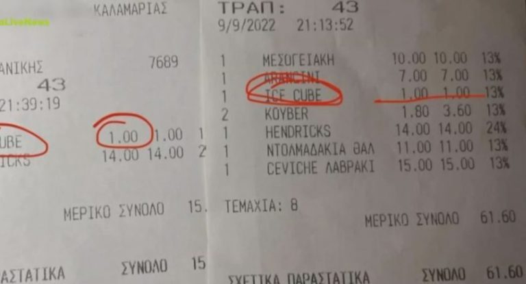 Θεσσαλονίκη: Εστιατόριο χρεώνει ακόμα και τον πάγο στα ποτά