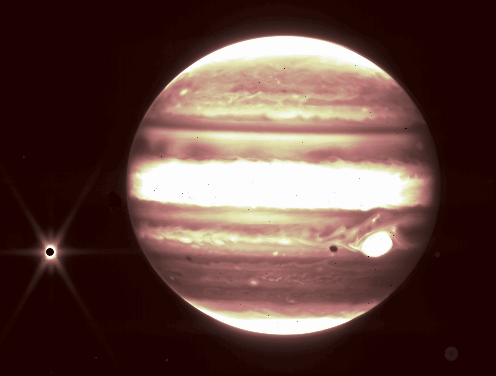 πλανήτης Δίας