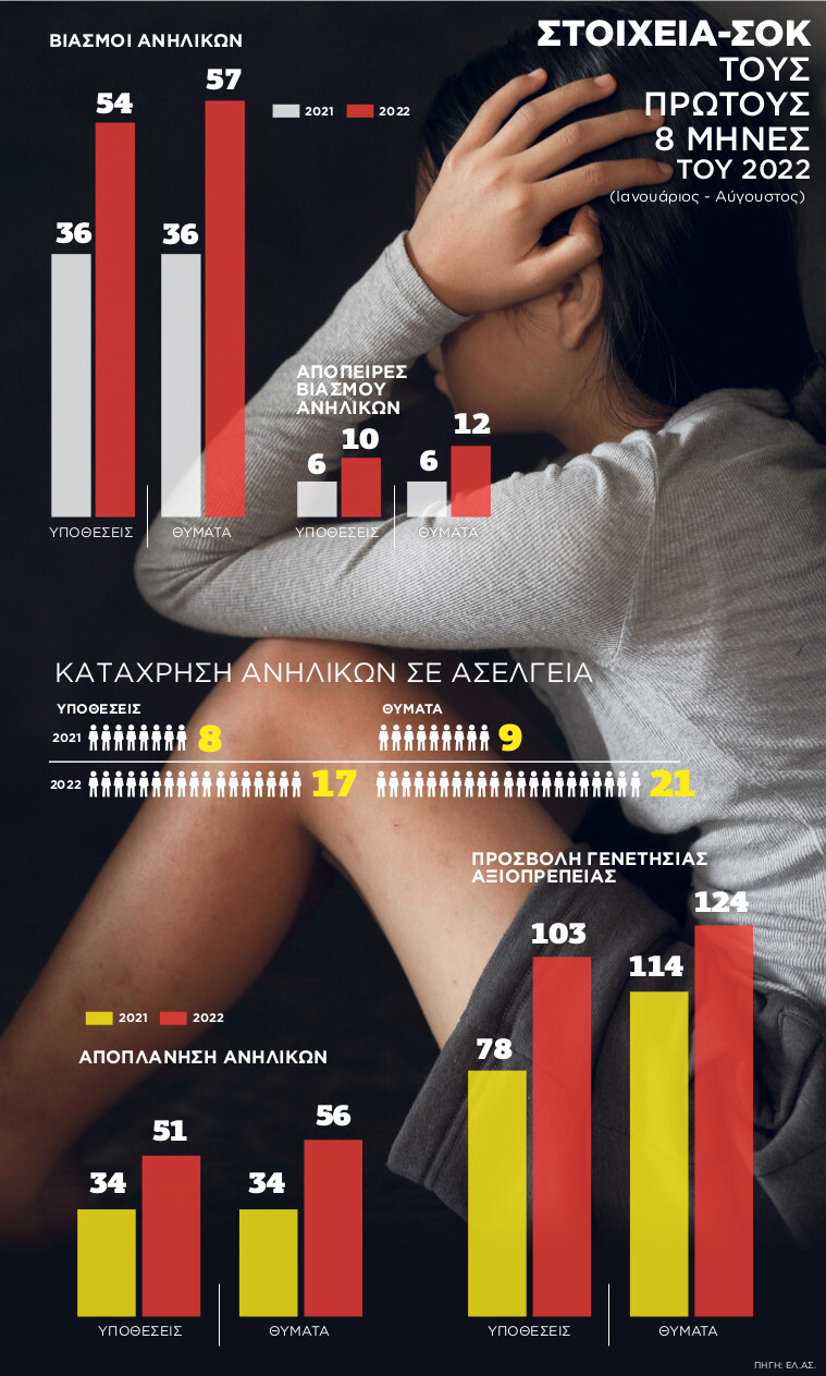 Εσωτερική εικόνα άρθρου