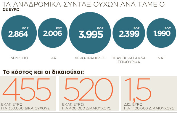 Εσωτερική εικόνα άρθρου