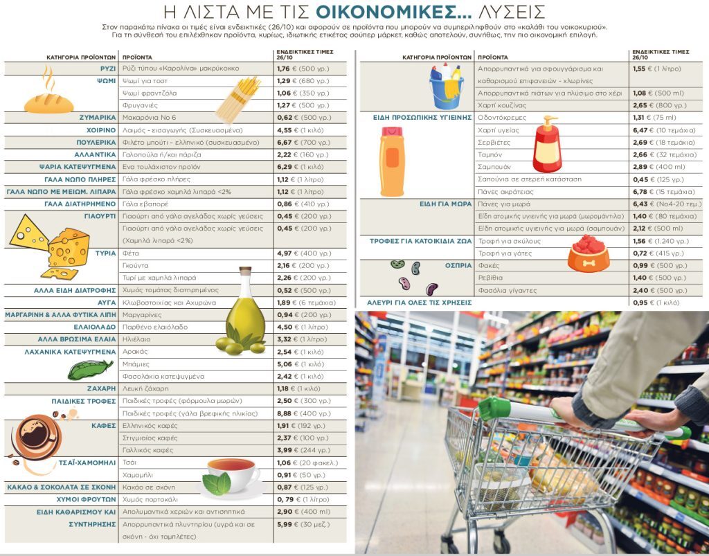 Εσωτερική εικόνα άρθρου