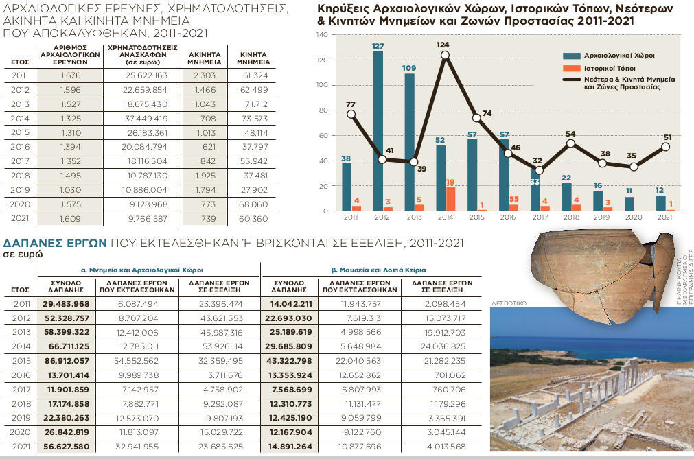 Εσωτερική εικόνα άρθρου