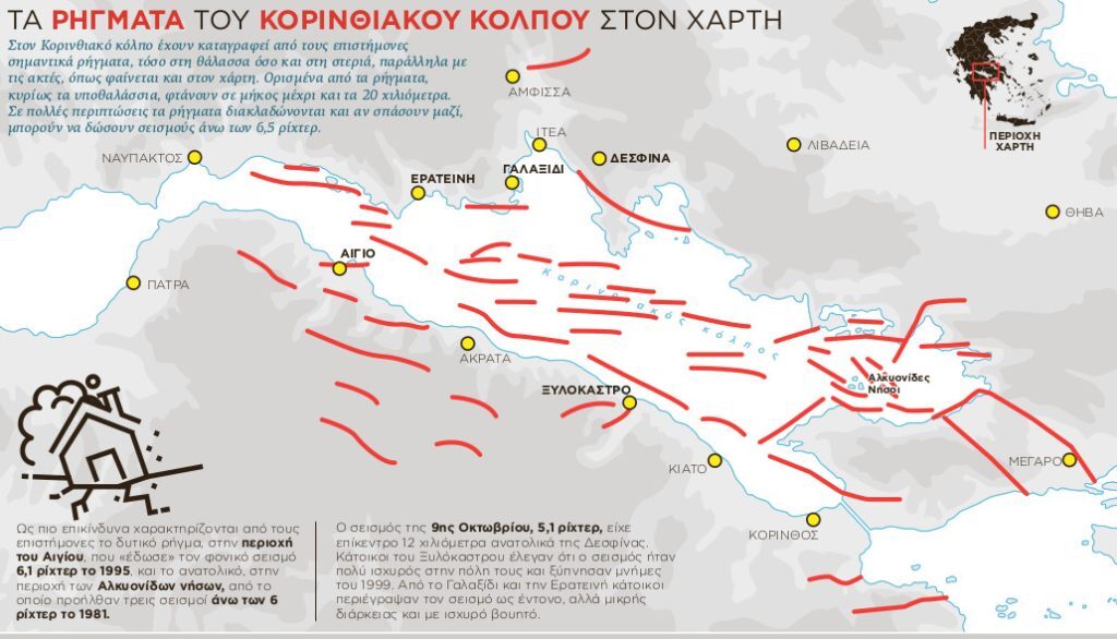 Εσωτερική εικόνα άρθρου