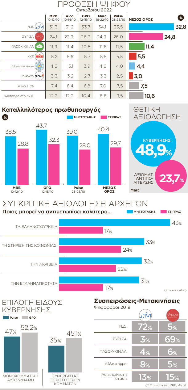 Εσωτερική εικόνα άρθρου