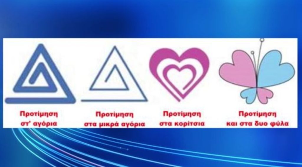 Αν είστε γονείς δώστε προσοχή – Αυτά είναι τα σύμβολα επικοινωνίας των παιδεραστών [βίντεο]