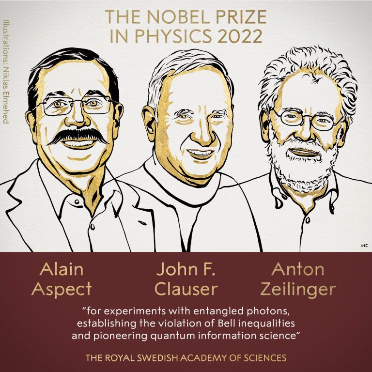 Νόμπελ Φυσικής 2022: Νικητές οι Alain Aspect, John Clauser και Anton Zeilinger