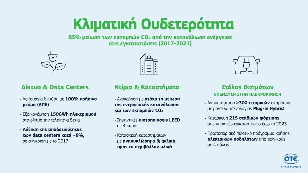Εσωτερική εικόνα άρθρου