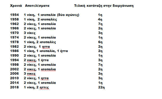 Εσωτερική εικόνα άρθρου