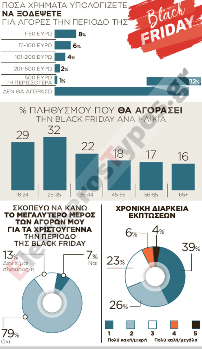 Εσωτερική εικόνα άρθρου