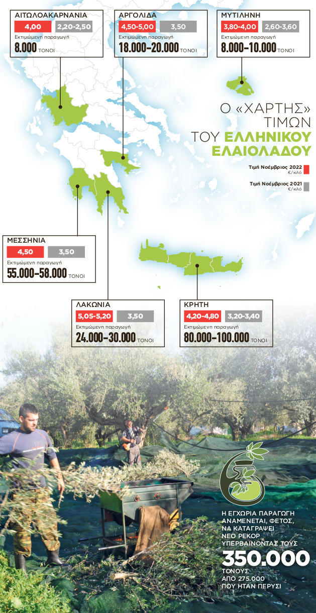 Εσωτερική εικόνα άρθρου