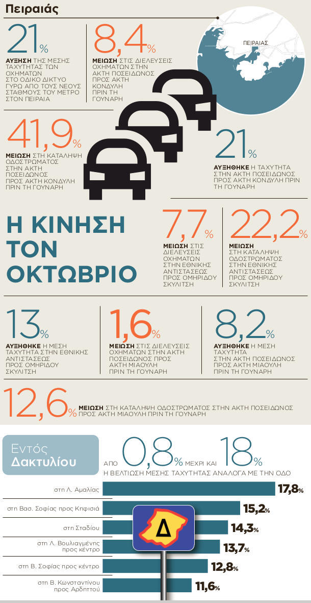 Εσωτερική εικόνα άρθρου