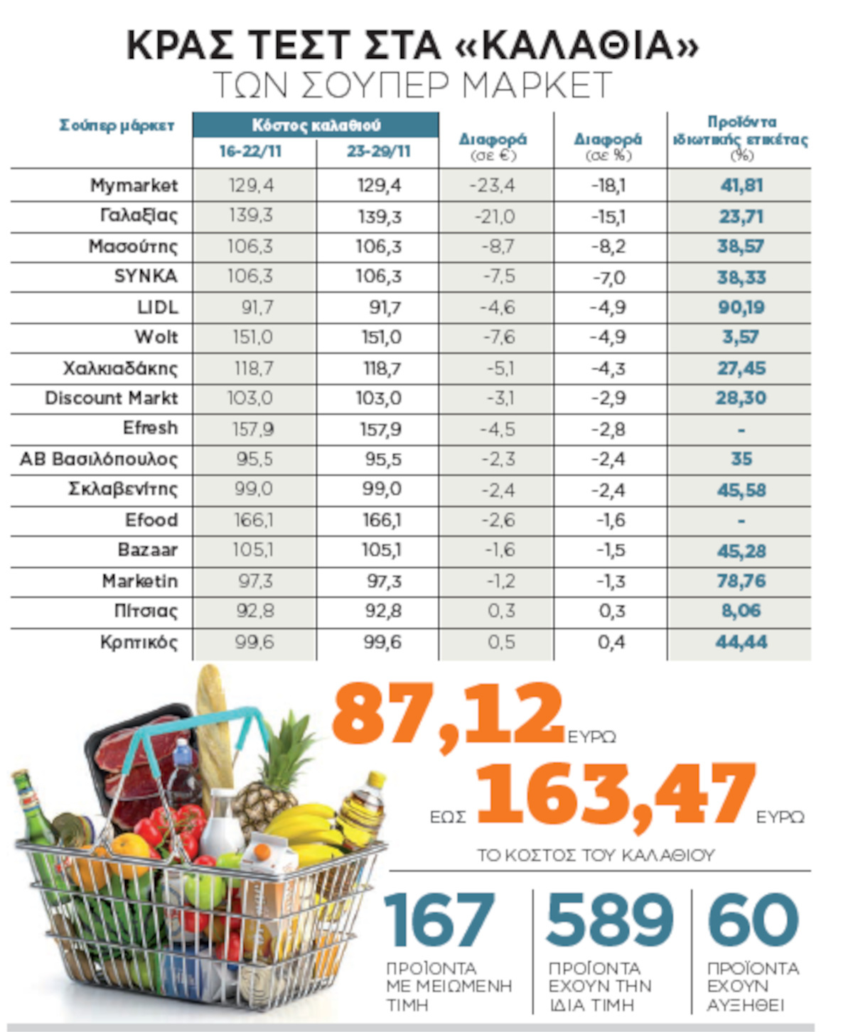 Εσωτερική εικόνα άρθρου