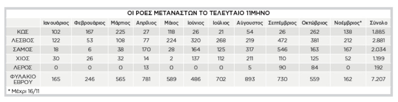 Εσωτερική εικόνα άρθρου