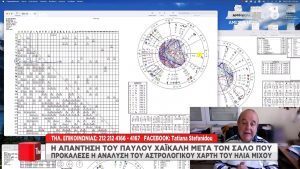 Χαϊκάλης: Τα λεφτά που ζητάει για μία αστρολογική συνεδρία
